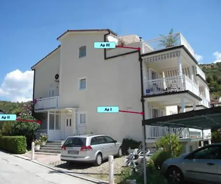 Luka - Trogir, 150m From The *